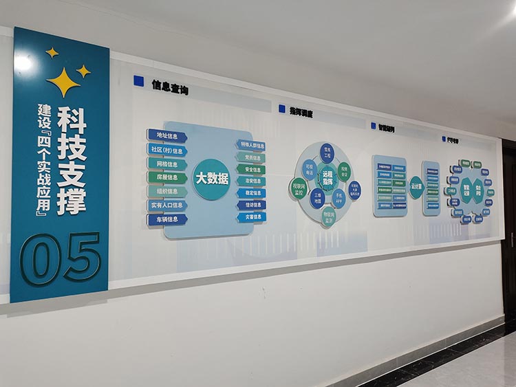 黨建文化建設 黨建文化建設